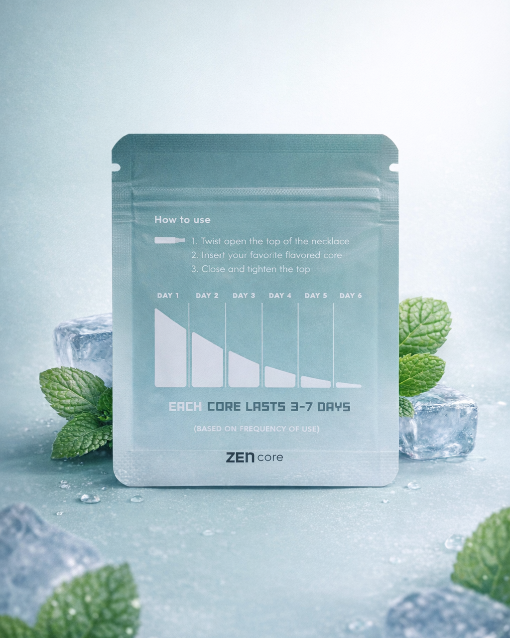 ZENcore Pack